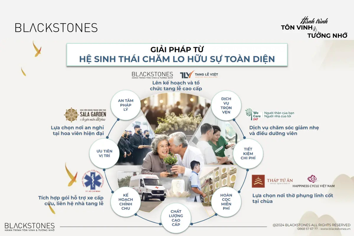 Chăm lo hữu sự toàn diện