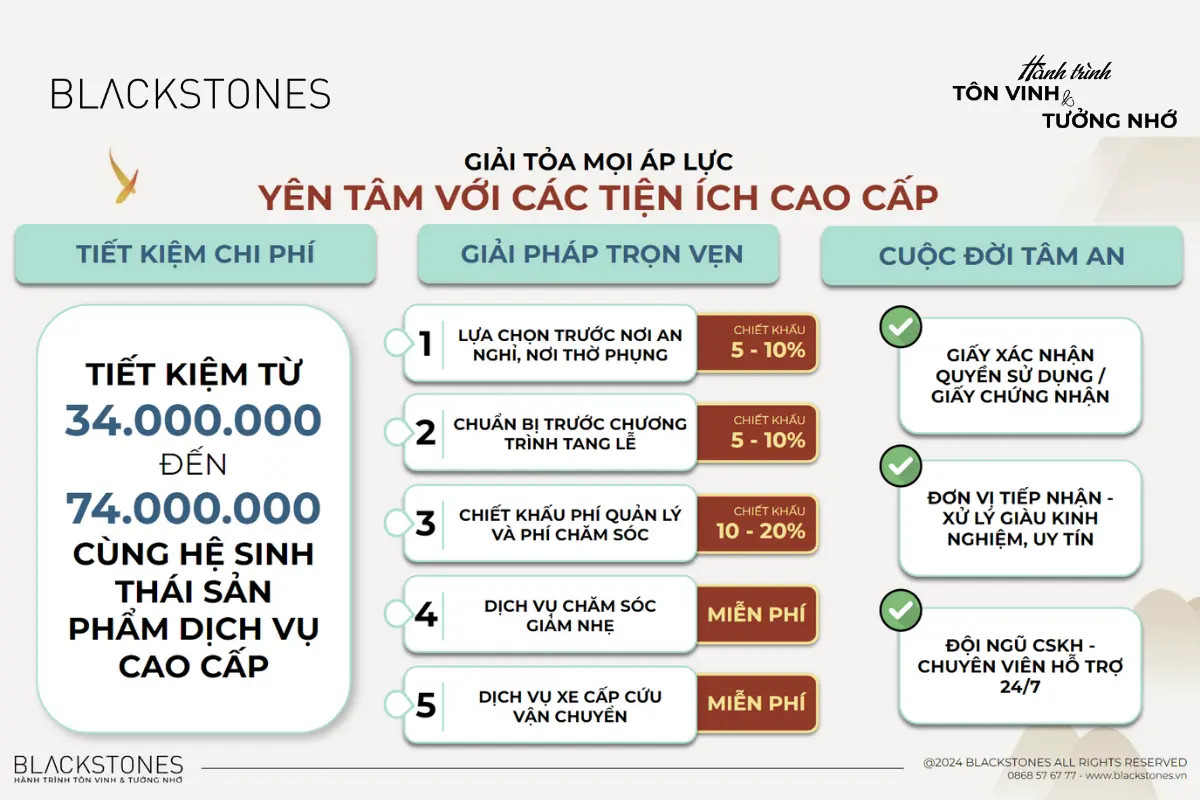 Giải tỏa mọi áp lực