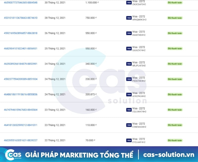 ngưỡng thanh toán tài khoản quảng cáo Facebook