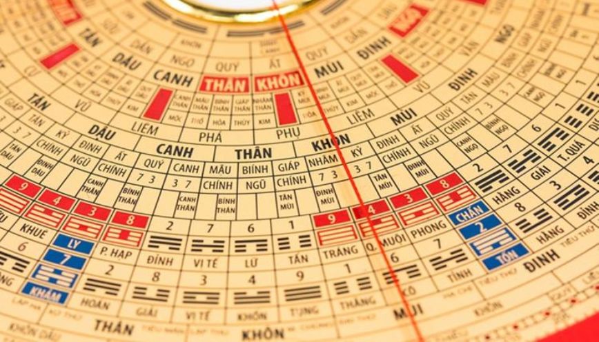 Kim lâu là gì? cách tính tuổi kim lâu chuẩn xác nhất
